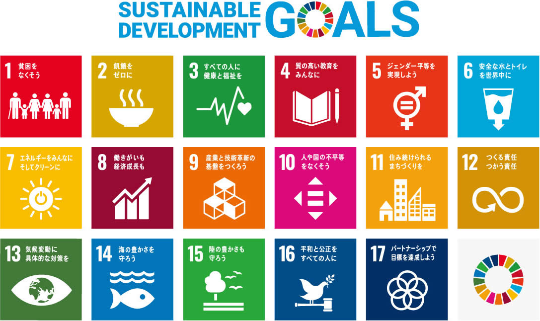 SUSTAINABLE DEVELOPMENT GOALS　1～17のアイコン